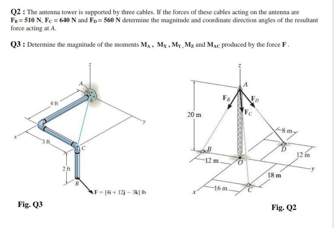 Solved Q2: The Antenna Tower Is Supported By Three Cables. | Chegg.com