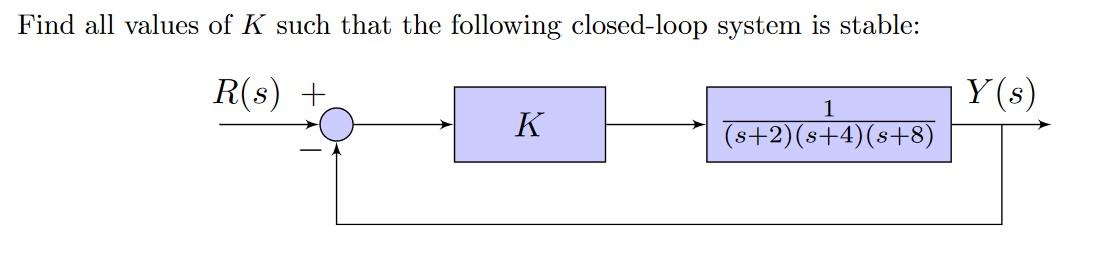 Solved Find all values of K such that the following | Chegg.com