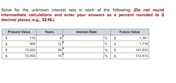 You have 20,000 you want to invest for the next 40