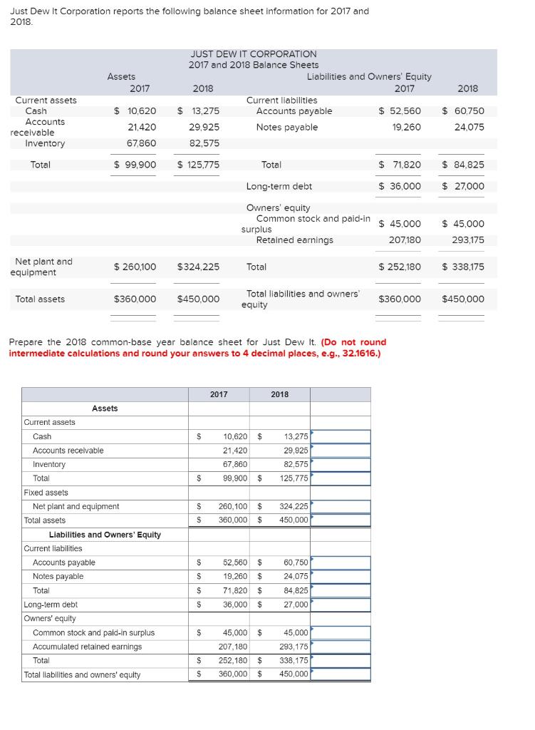 Solved Just Dew It Corporation Reports The Following Balance 