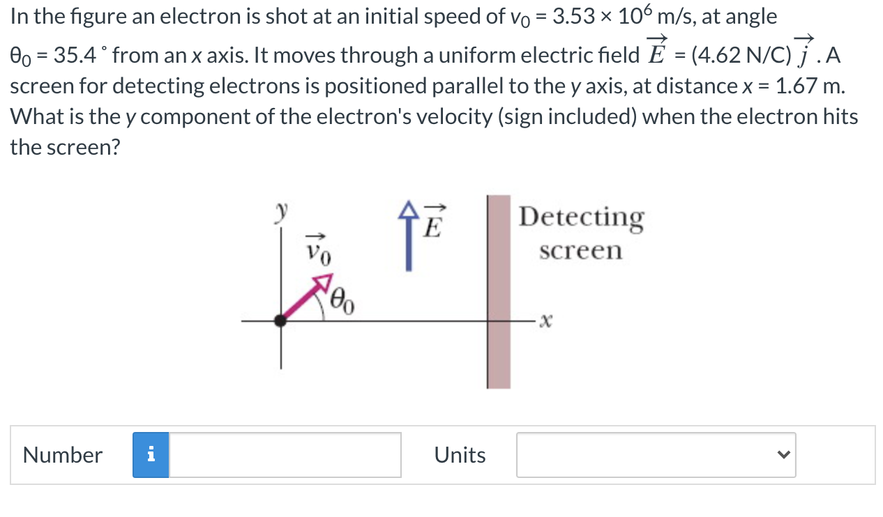 Solved In the figure an electron is shot at an initial speed | Chegg.com