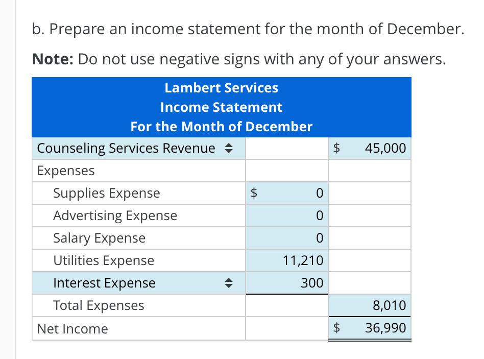 Solved Analyzing Transactions Using the Financial Statement | Chegg.com