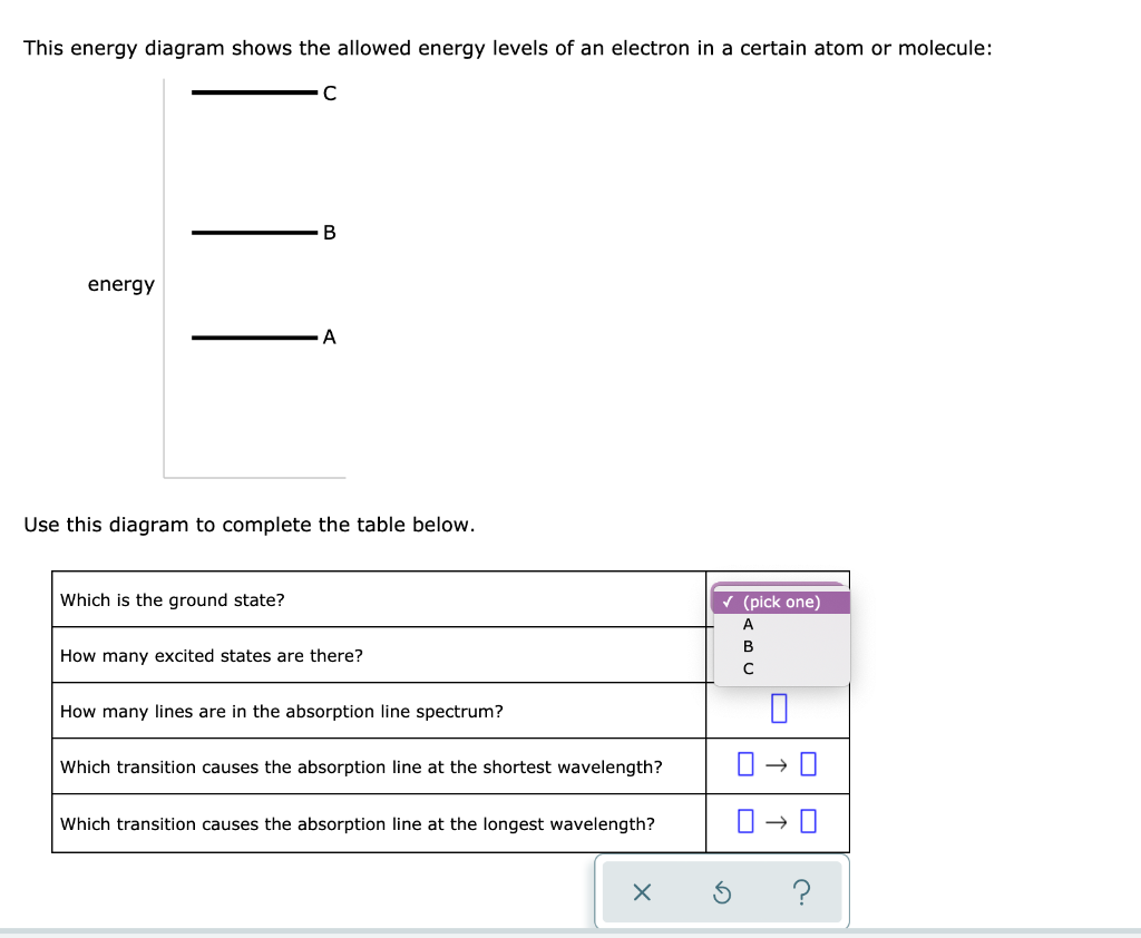 Solved This energy diagram shows the allowed energy levels | Chegg.com