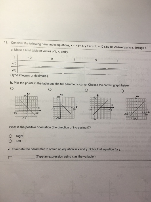 Solved 19. Consider the following parametric equations, x=-t | Chegg.com