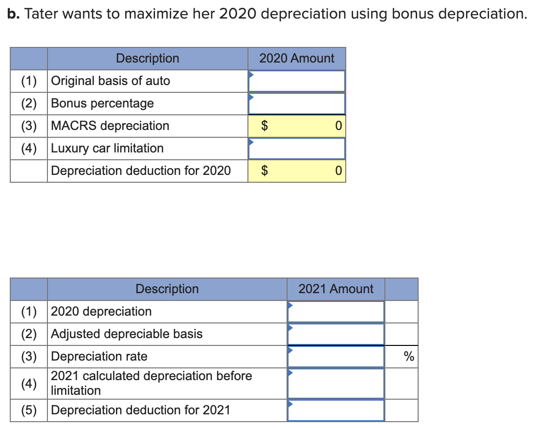 b. Tater wants to maximize her 2020 depreciation