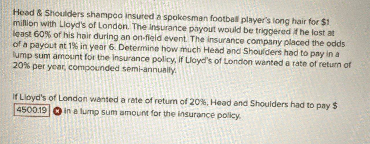 Solved Head \& Shoulders shampoo insured a spokesman