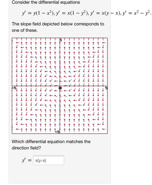 Solved Consider the differential equations yy( x2), y = x(1 | Chegg.com