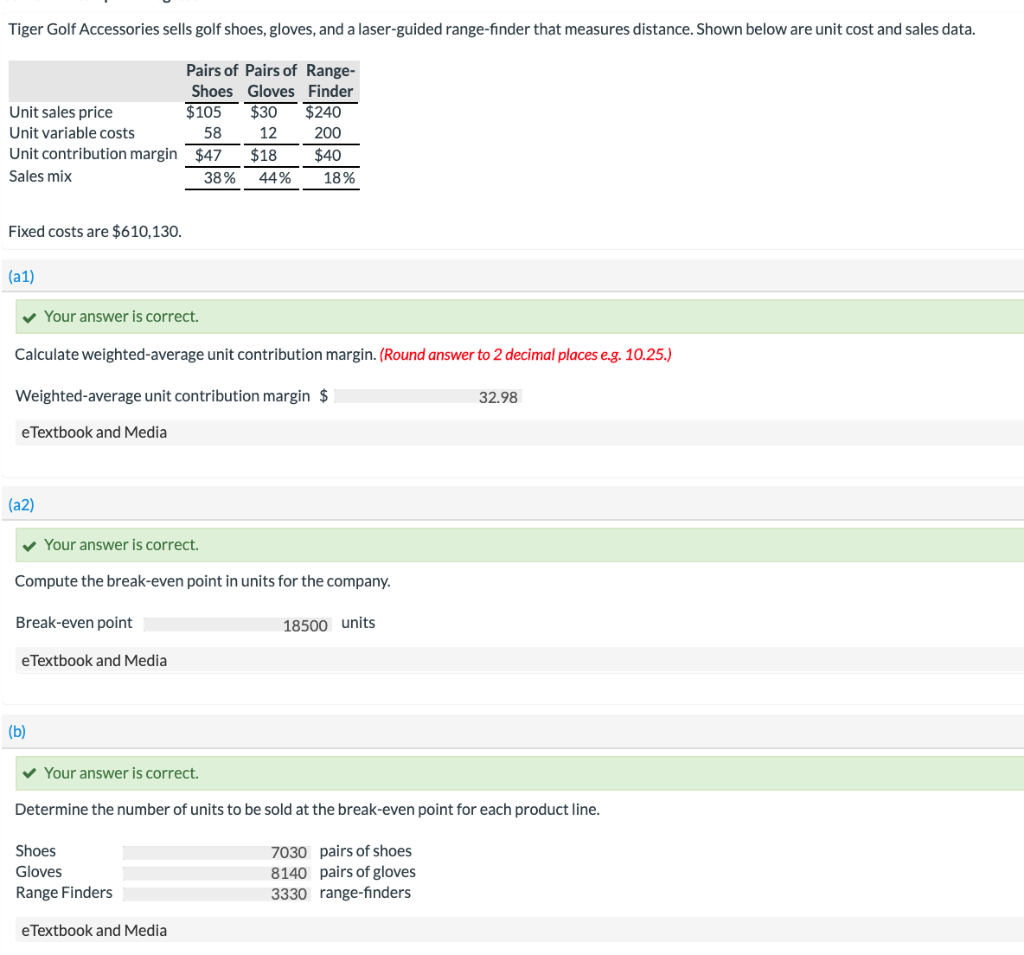 Solved Tiger Golf Accessories sells golf shoes, gloves, and