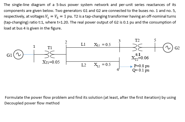 Solved The single-line diagram of a 5-bus power system | Chegg.com