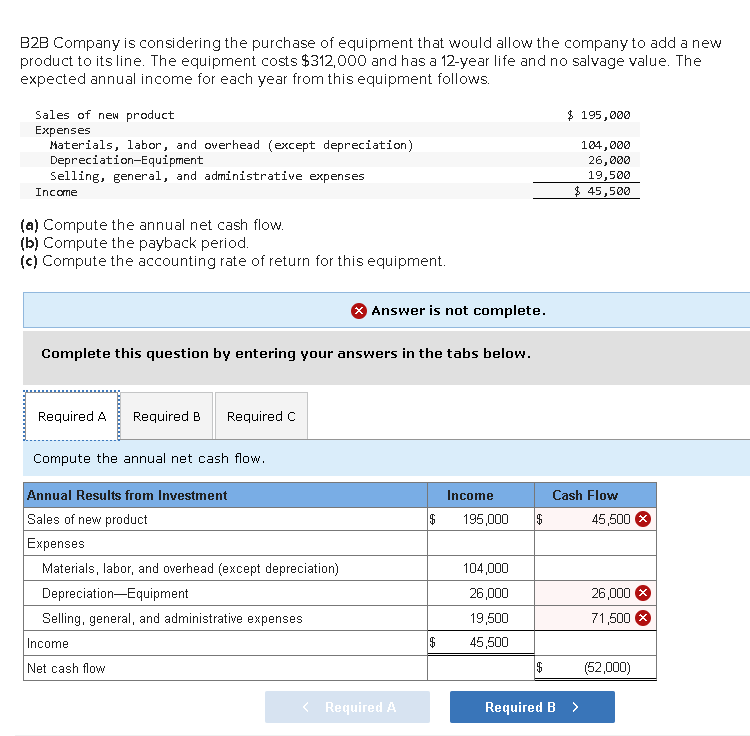 Solved B2B Company is considering the purchase of equipment