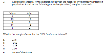 Solved 2. A confidence interval for the difference between | Chegg.com