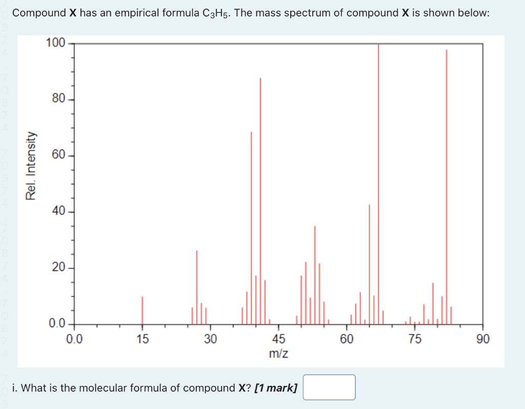 Solved Compound X has an empirical formula C3H5. The mass | Chegg.com