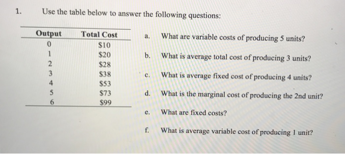 Solved 1. Use the table below to answer the following | Chegg.com