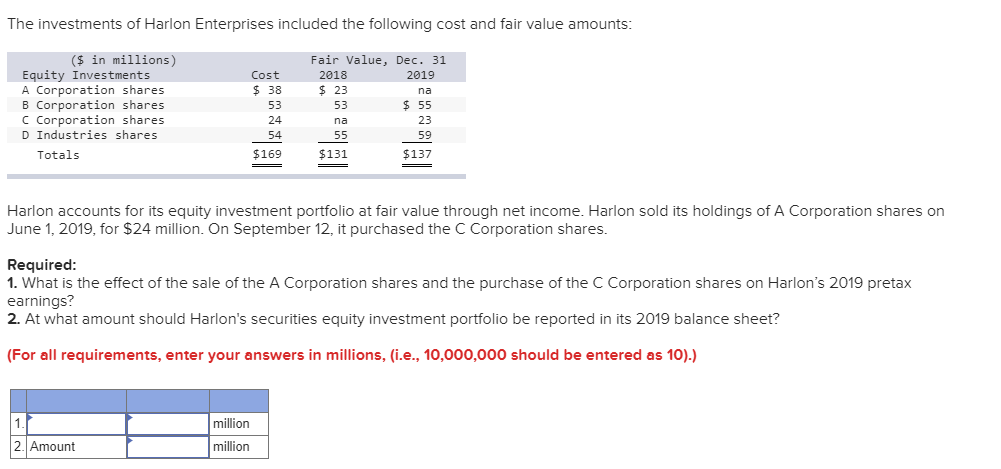 solved-the-investments-of-harlon-enterprises-included-the-chegg