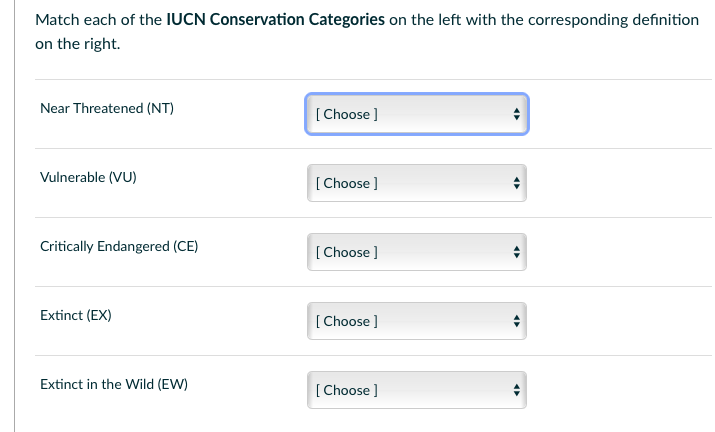 Solved Match each of the IUCN Conservation Categories on the | Chegg.com