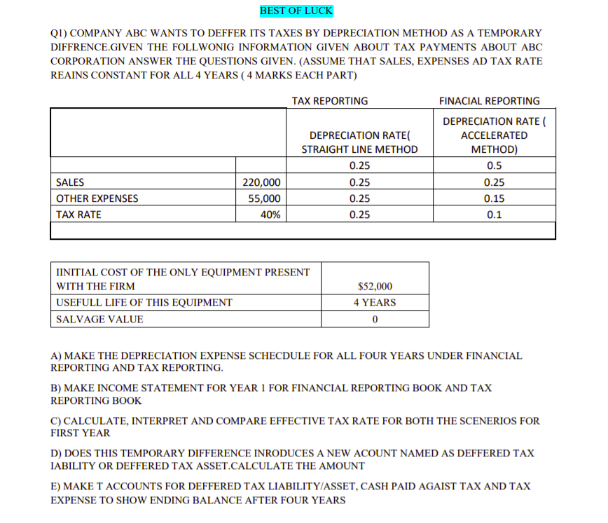Solved BEST OF LUCK QI) COMPANY ABC WANTS TO DEFFER ITS