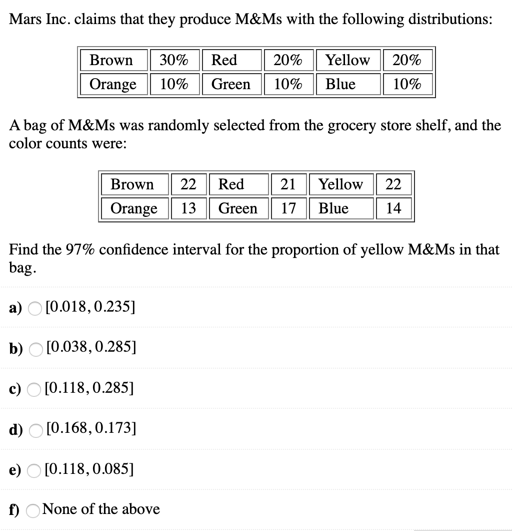Solved] Mars Inc. claims that they produce M&Ms with the