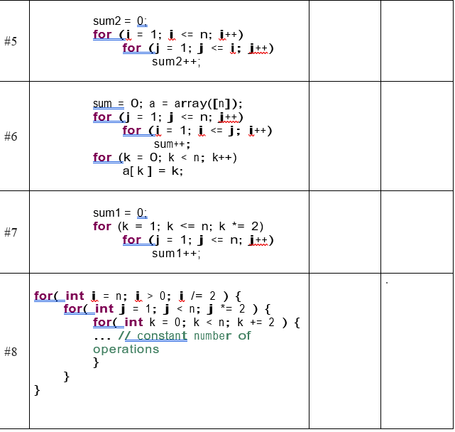 Solved please do number 5--------------sum2 =0;for (i = 1;i | Chegg.com