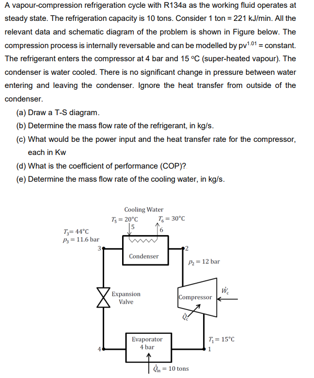 Solved A vapour-compression refrigeration cycle with R134a | Chegg.com