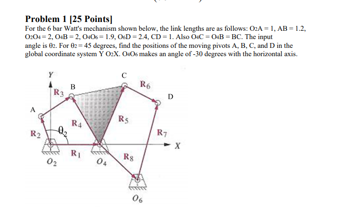 Solved Problem 1 [25 Points] For the 6 bar Watt's mechanism | Chegg.com