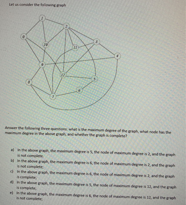 Solved Let us consider the following graph 10 12 Answer the | Chegg.com