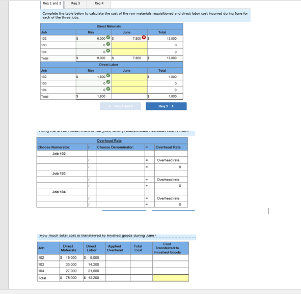 Solved As of the end of June, the job cost sheets at Racing