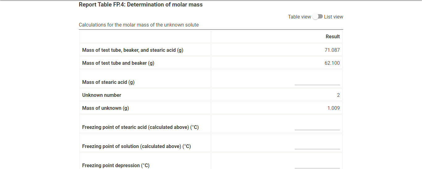 Solved Report Table FP.3: Freezing Point Determination | Chegg.com