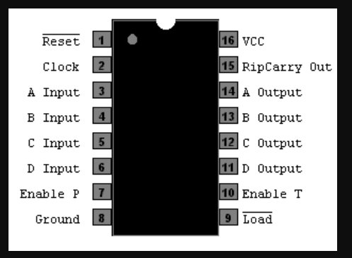 Draw the wiring diagram connecting a binary | Chegg.com