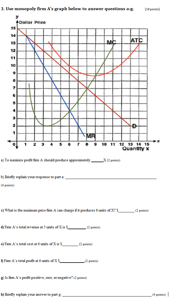 Solved 3. Use monopoly firm A's graph below to answer | Chegg.com