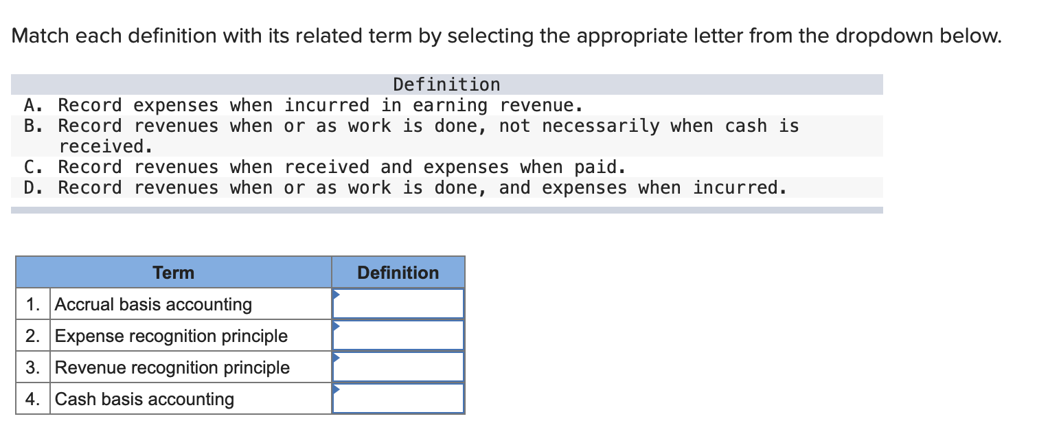 Solved Match each definition with its related term by | Chegg.com