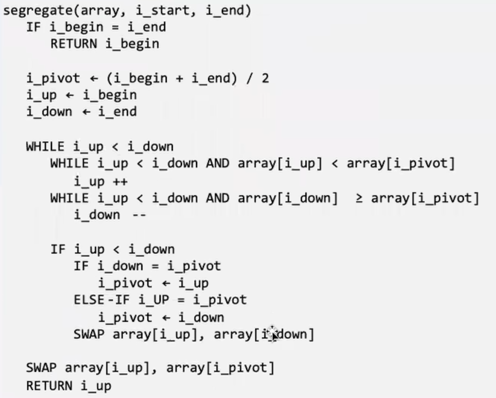 Solved I need some basic answers, not a program yet. Here is | Chegg.com
