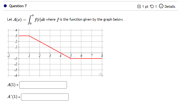 Solved Let A X ∫0xf T Dt Where F Is The Function Given By