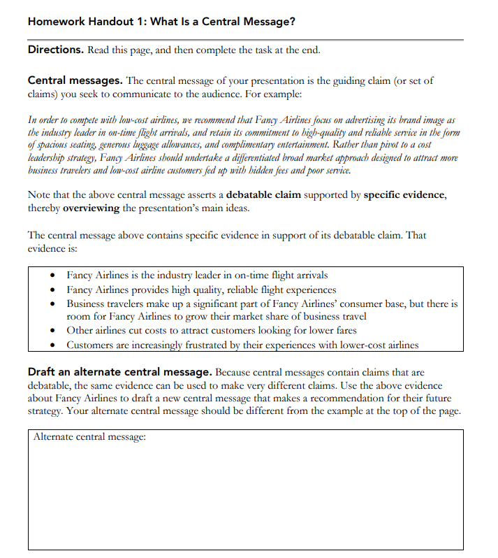 Homework Handout 1: What Is A Central Message? Dir... | Chegg.com