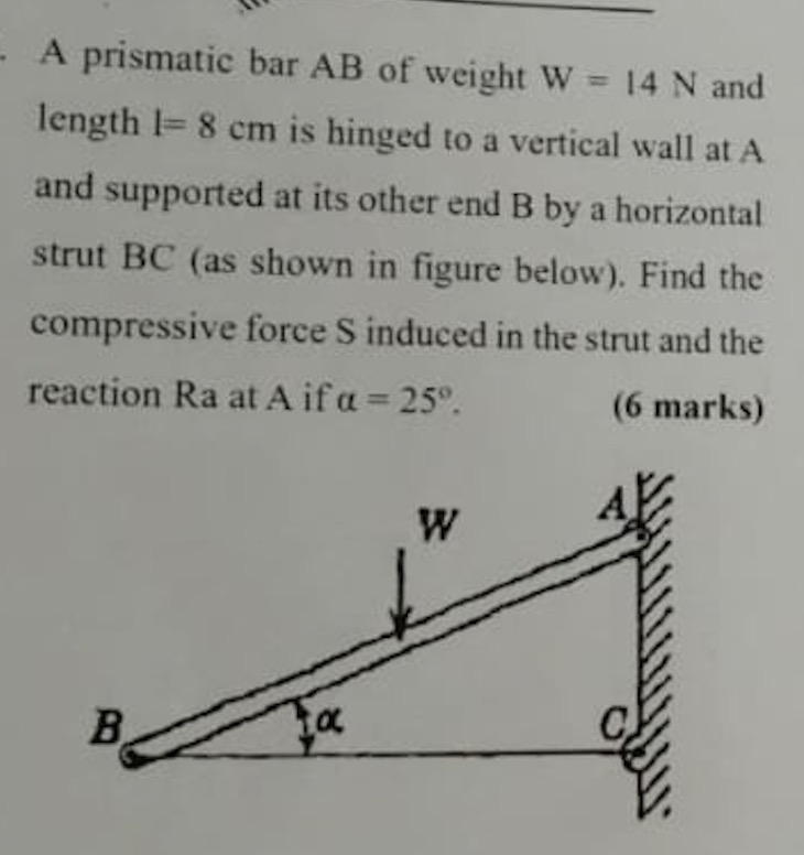 Solved A prismatic bar AB of ﻿weight W=14N ﻿andlength | Chegg.com