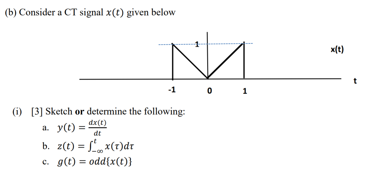 Solved I WANT THE SOLUTION FAST I WANT THE SOLUTION FAST V | Chegg.com