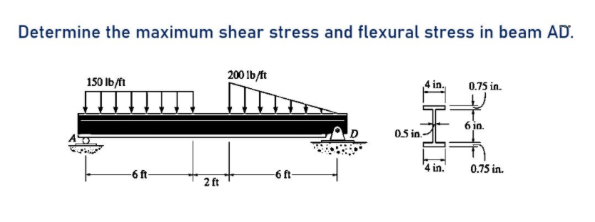 Solved Determine the maximum shear stress and flexural | Chegg.com