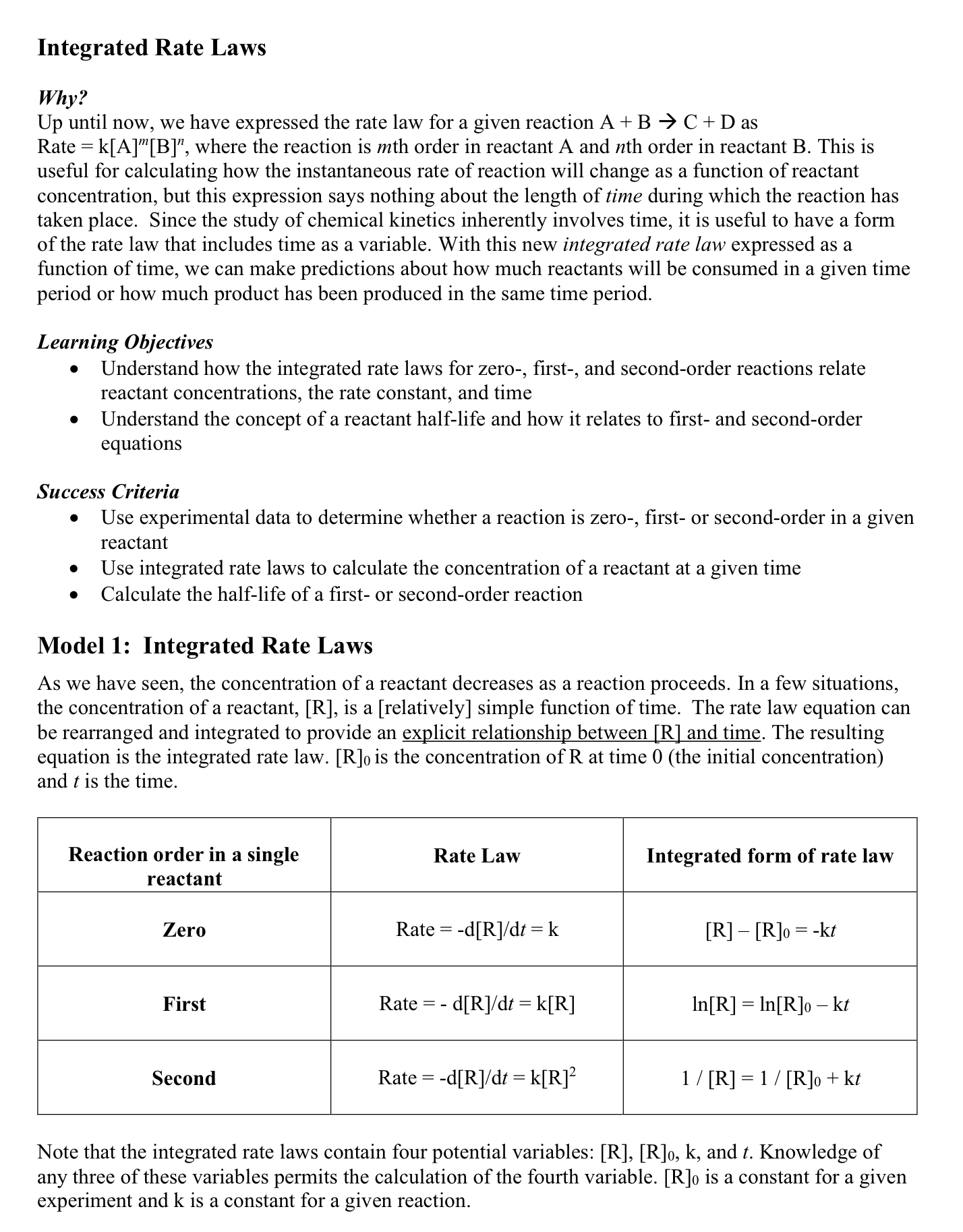 Concentration–Time Relationships: Integrated Rate Laws