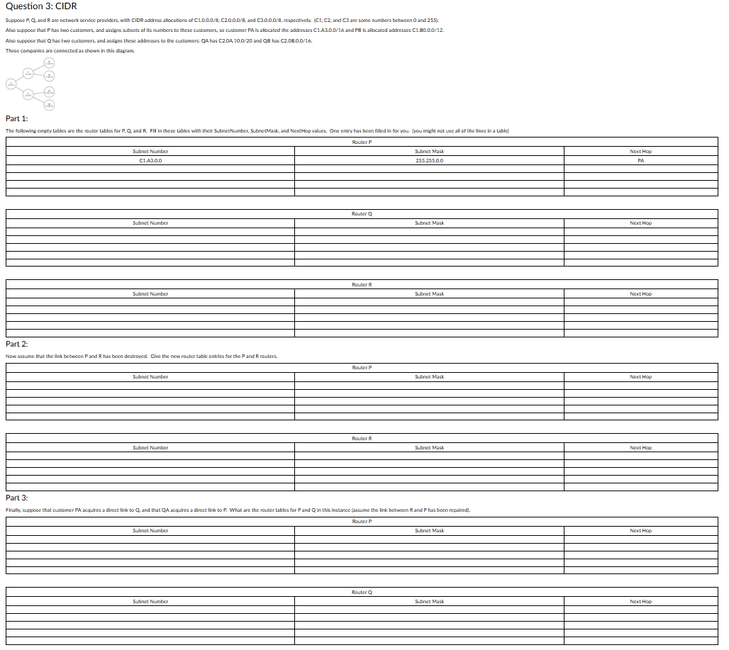 Solved Suppose P, Q, and R are network service providers, | Chegg.com