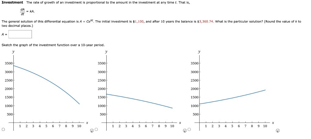 Solved Investment The rate of growth of an investment is | Chegg.com