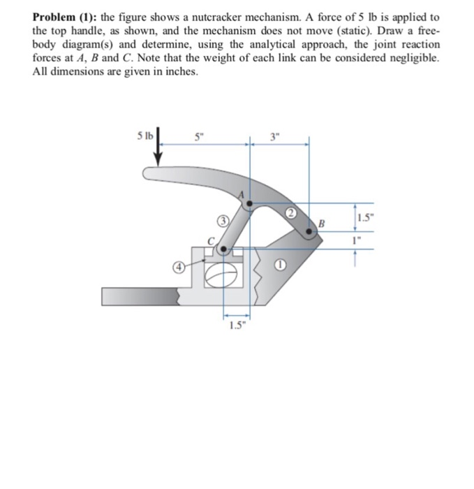 Solved Problem (1) the figure shows a nutcracker mechanism.