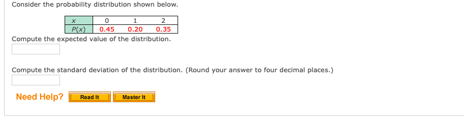 Solved Consider The Probability Distribution Shown Below. х | Chegg.com