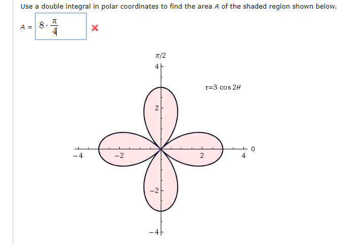 Solved Use A Double Integral In Polar Coordinates To Find 0442