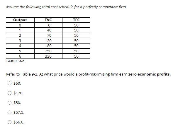 Abrasive Sandblasting Media Grit to Micron Conversion Calculator