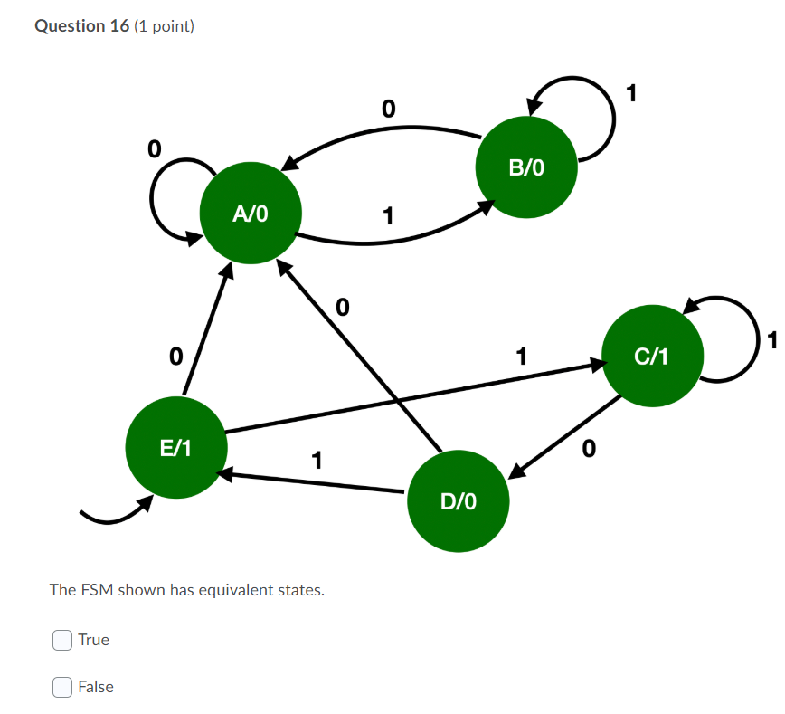 Solved Question 16 (1 Point) 1 0 0 B/O Α/0 1 0 1 0 1 C/1 E/1 | Chegg.com