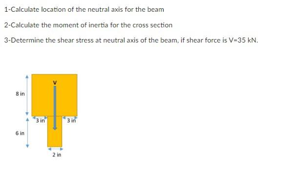 Solved 1-Calculate Location Of The Neutral Axis For The Beam | Chegg.com