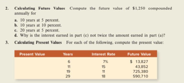 Solved Answer needed for Part 2 & 3: 2- Compute the future | Chegg.com