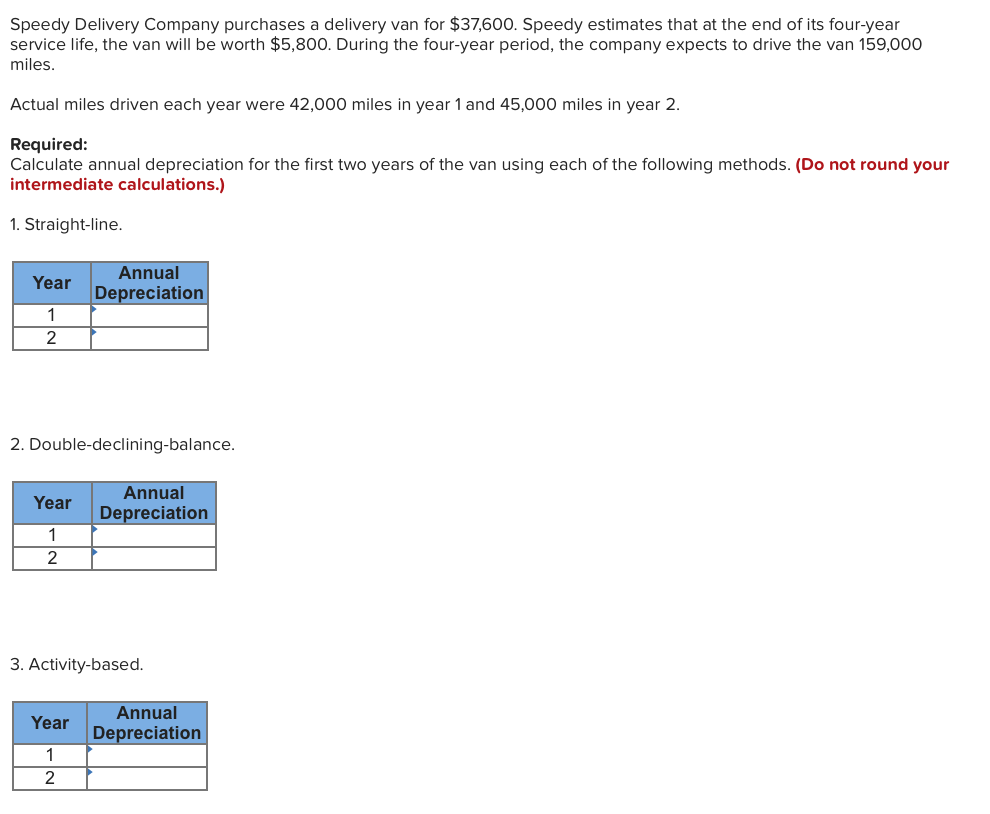 solved-speedy-delivery-company-purchases-a-delivery-van-for-chegg
