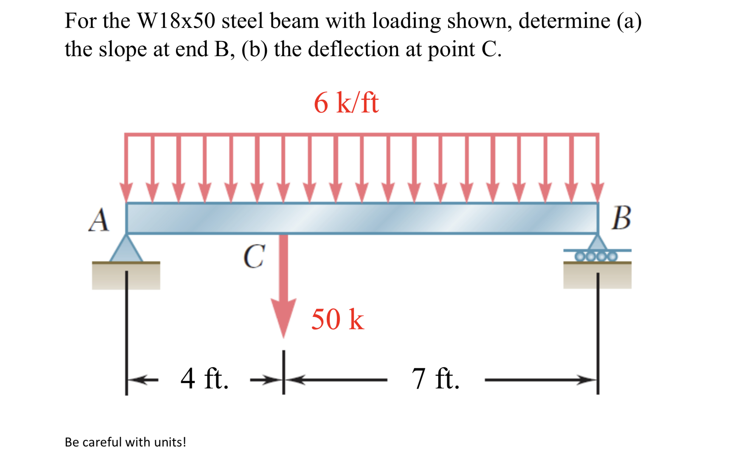 Solved For the W 18×50 steel beam with loading shown, | Chegg.com