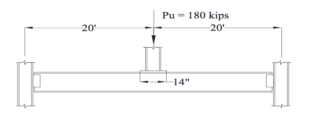 Solved Beam W40x183 (A992) is used to “bridge” the column | Chegg.com