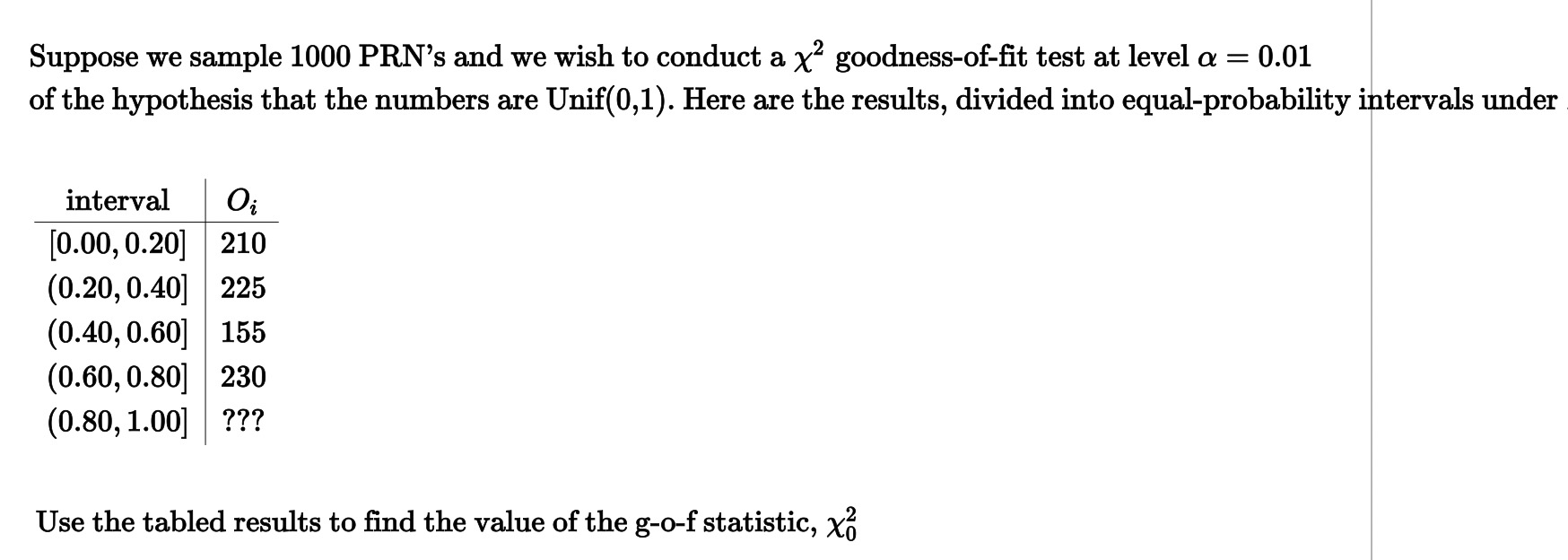 Solved I calculate the Ei = 200, X0^2 = 18.25 (k=5)The | Chegg.com